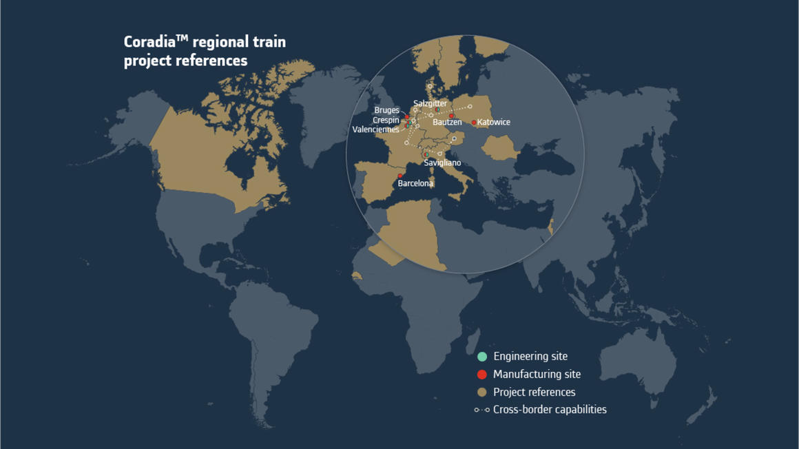 Coradia regional train project references